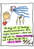 Connecting Individual Mind to Universal Wisdom - doodle art by Akshat Bansal