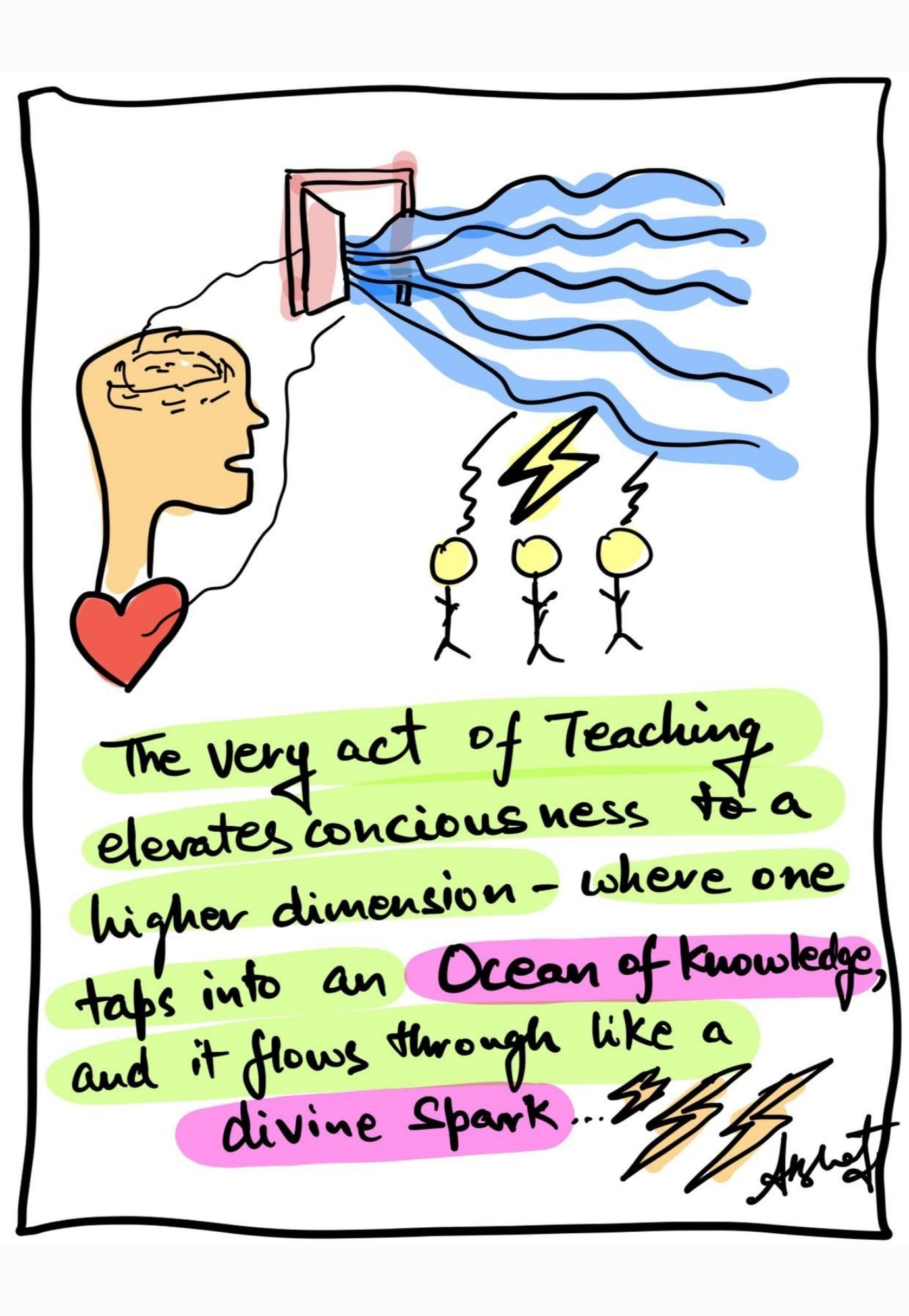 Connecting Individual Mind to Universal Wisdom - doodle art by Akshat Bansal