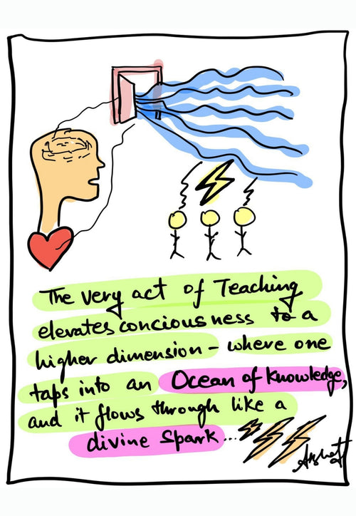 Connecting Individual Mind to Universal Wisdom - doodle art by Akshat Bansal