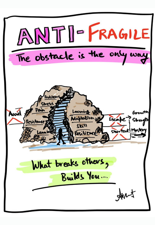 Cultivating Anti-Fragile Strength Through Adversity - doodle art by Akshat Bansal