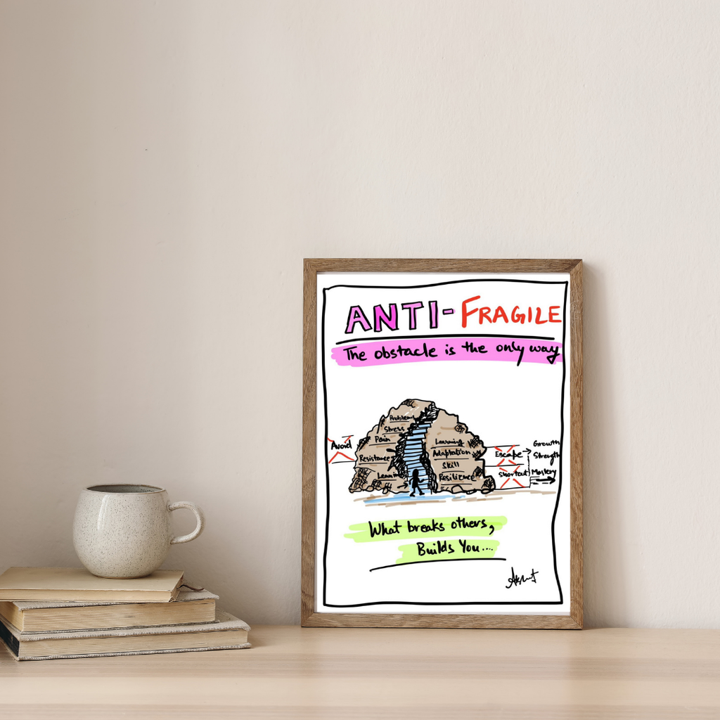 Cultivating Anti-Fragile Strength Through Adversity by Akshat Bansal