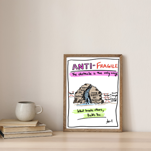 Cultivating Anti-Fragile Strength Through Adversity by Akshat Bansal