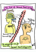 Ending Second-Hand Living for Direct Realization - doodle art by Akshat Bansal