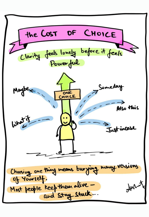Decisive Clarity and Commitment at the Crossroads - doodle art by Akshat Bansal