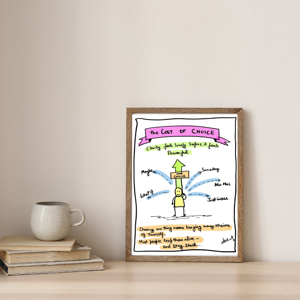 Decisive Clarity and Commitment at the Crossroads by Akshat Bansal
