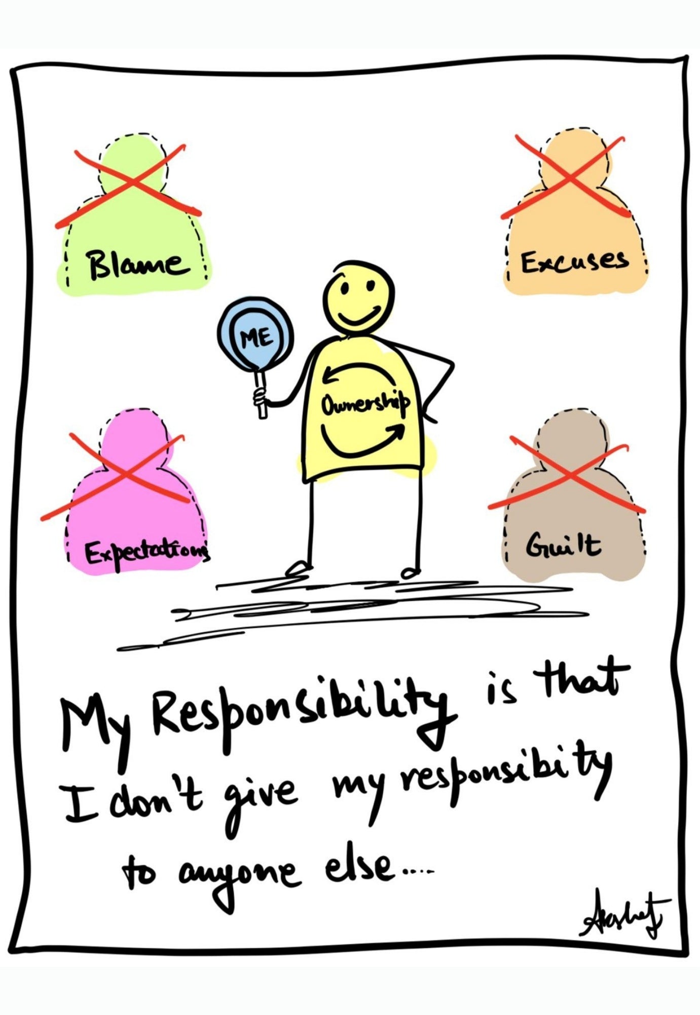 Radical Sovereignty and Personal Ownership - doodle art by Akshat Bansal
