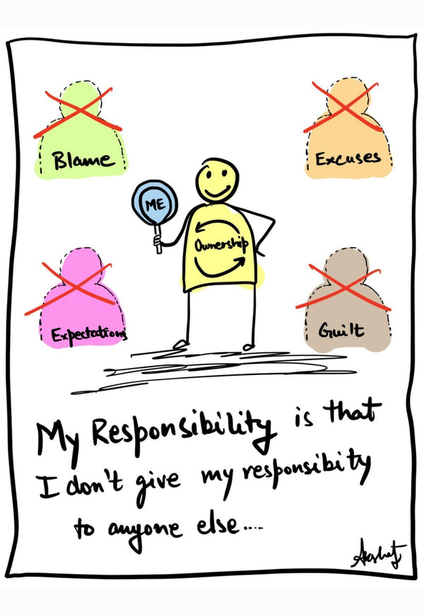 Radical Sovereignty and Personal Ownership - doodle art by Akshat Bansal