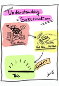Mental Clarity Achieved Through Subtraction - doodle art by Akshat Bansal