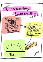 Mental Clarity Achieved Through Subtraction - doodle art by Akshat Bansal
