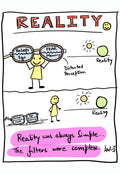 Perceiving Simple Reality Beyond Mental Complexity - doodle art by Akshat Bansal