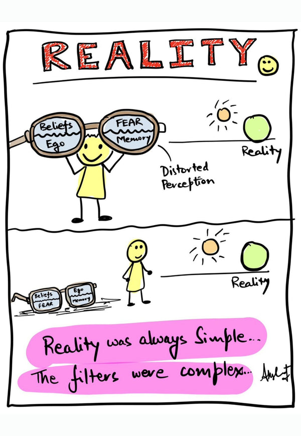 Perceiving Simple Reality Beyond Mental Complexity - doodle art by Akshat Bansal