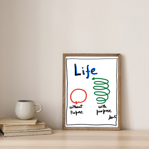 The Upward Spiral of Purposeful Existence by Akshat Bansal
