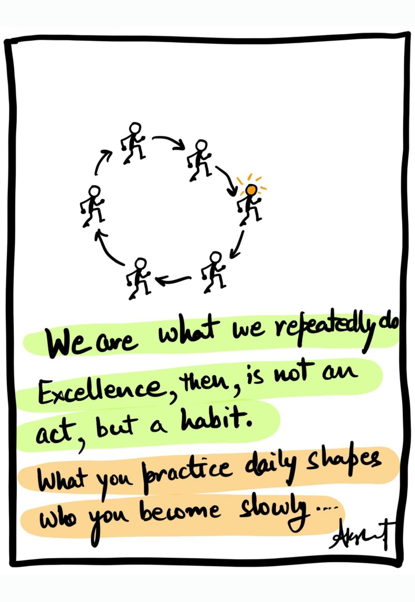 Constructing Identity Through Daily System Habits - doodle art by Akshat Bansal