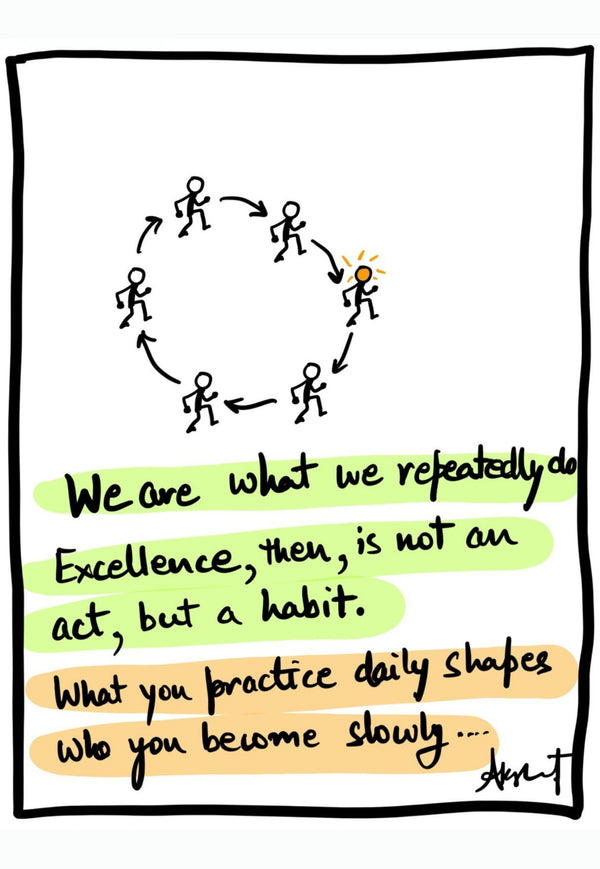 Constructing Identity Through Daily System Habits - doodle art by Akshat Bansal