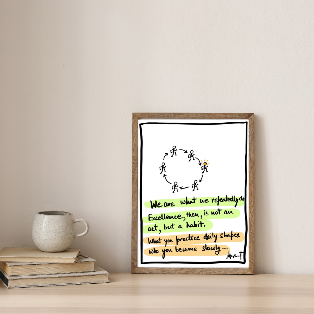 Constructing Identity Through Daily System Habits by Akshat Bansal
