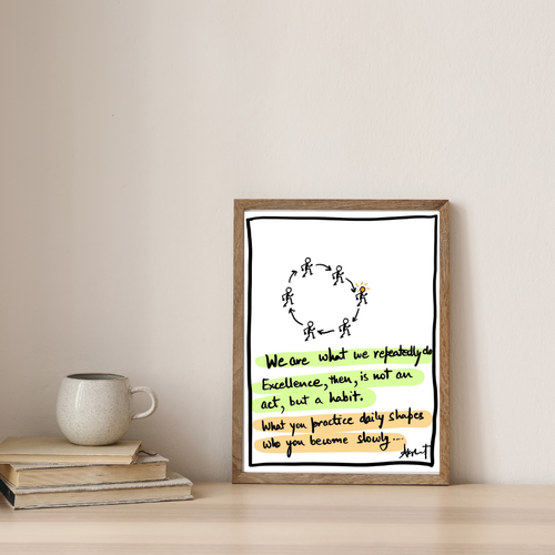 Constructing Identity Through Daily System Habits by Akshat Bansal