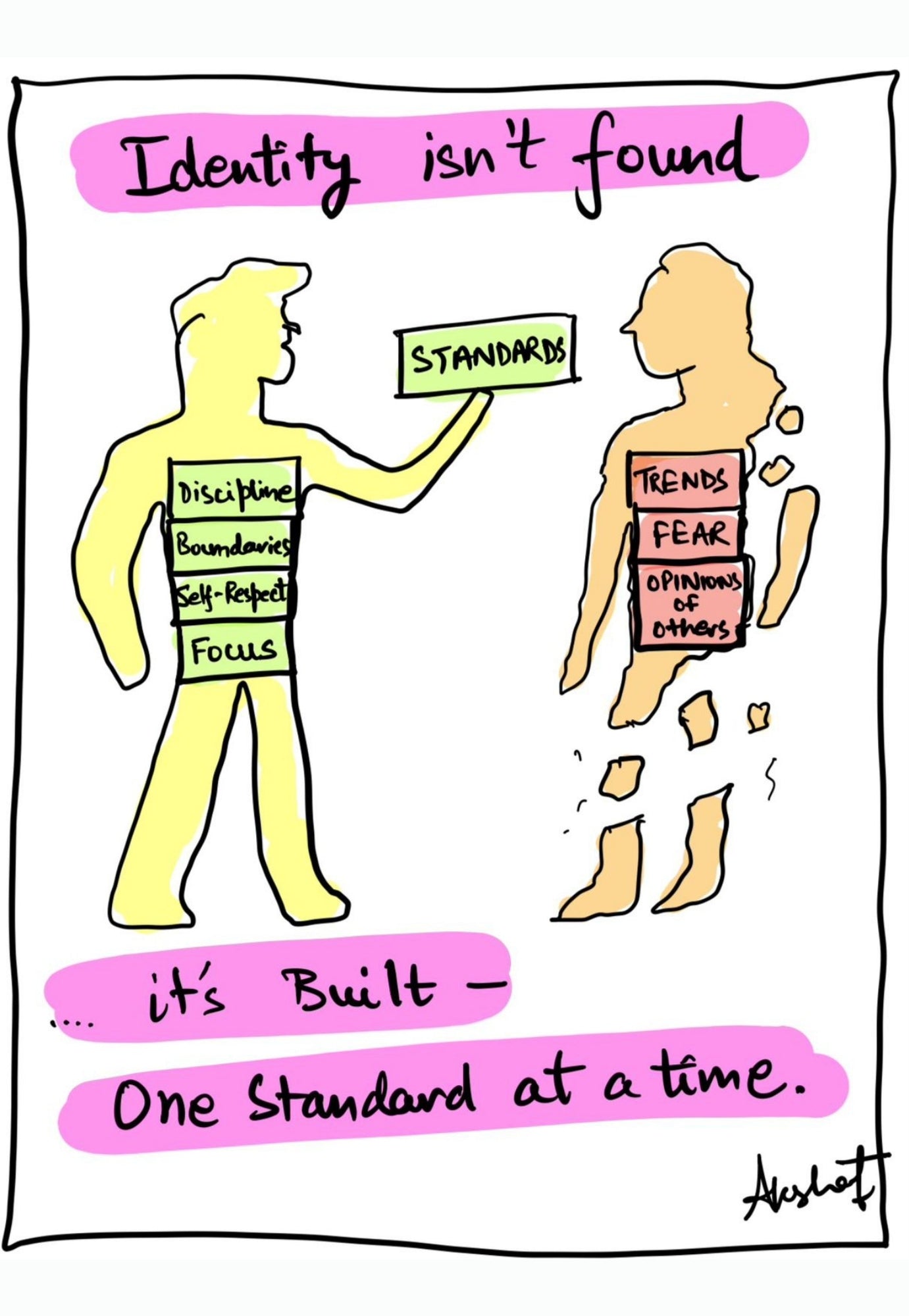 Building Strong Character Through Uncompromising Standards - doodle art by Akshat Bansal