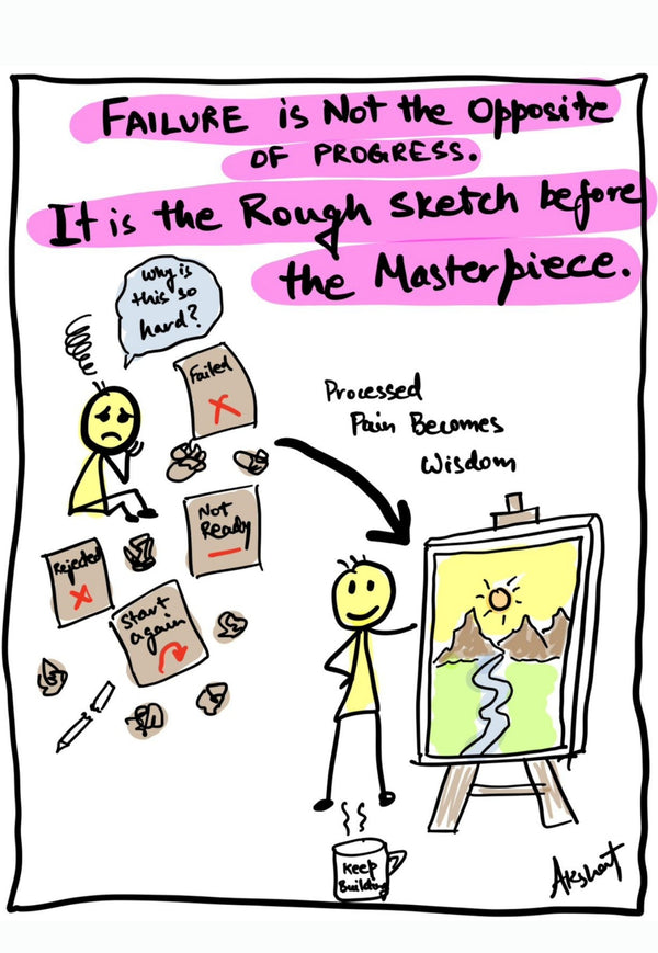 Reframing Temporary Failure as Practice for Mastery - doodle art by Akshat Bansal