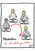 Inner Metamorphosis Awakened Through Meditation - doodle art by Akshat Bansal