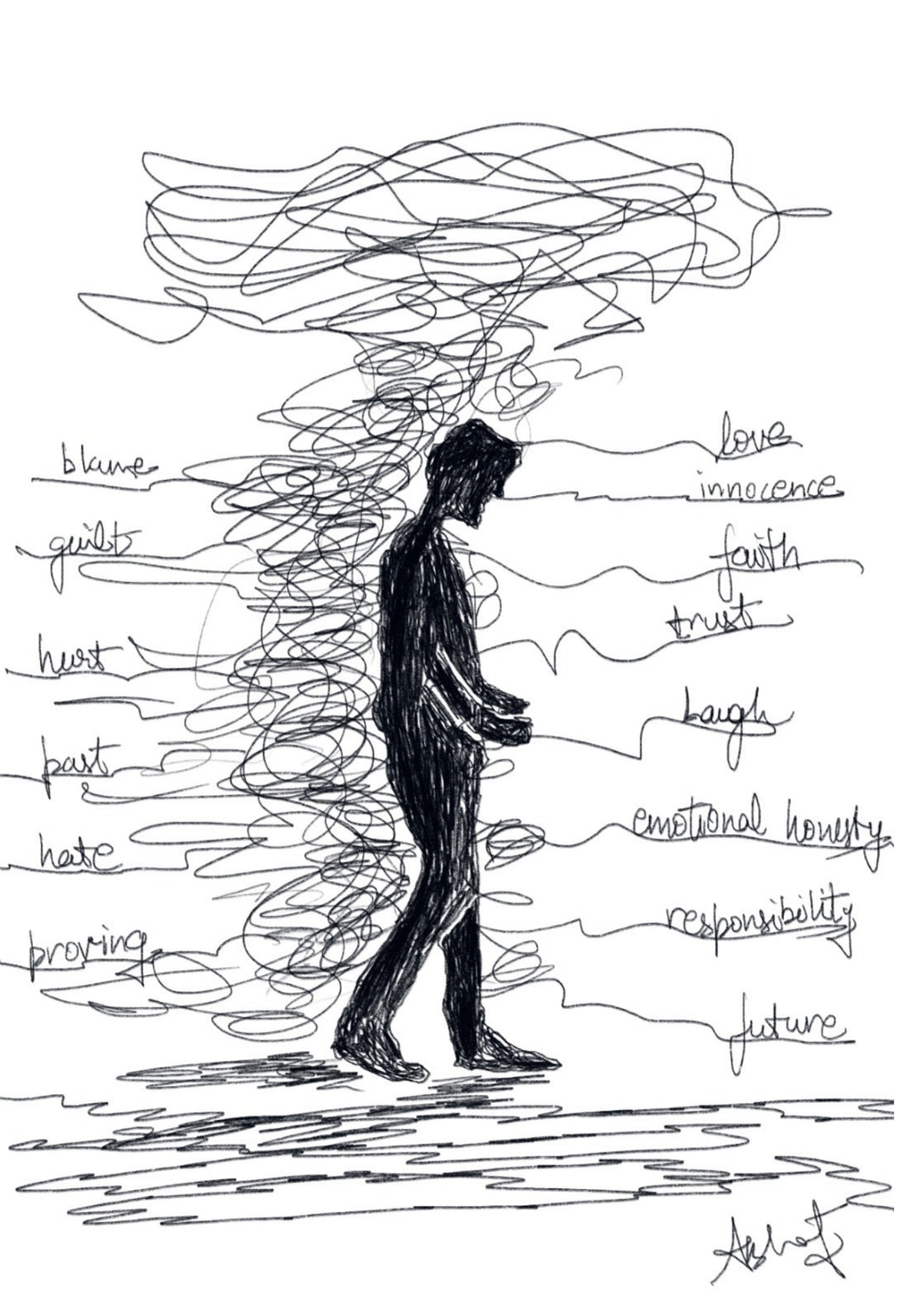 Steadfast Resilience Through Mental Storms - doodle art by Akshat Bansal