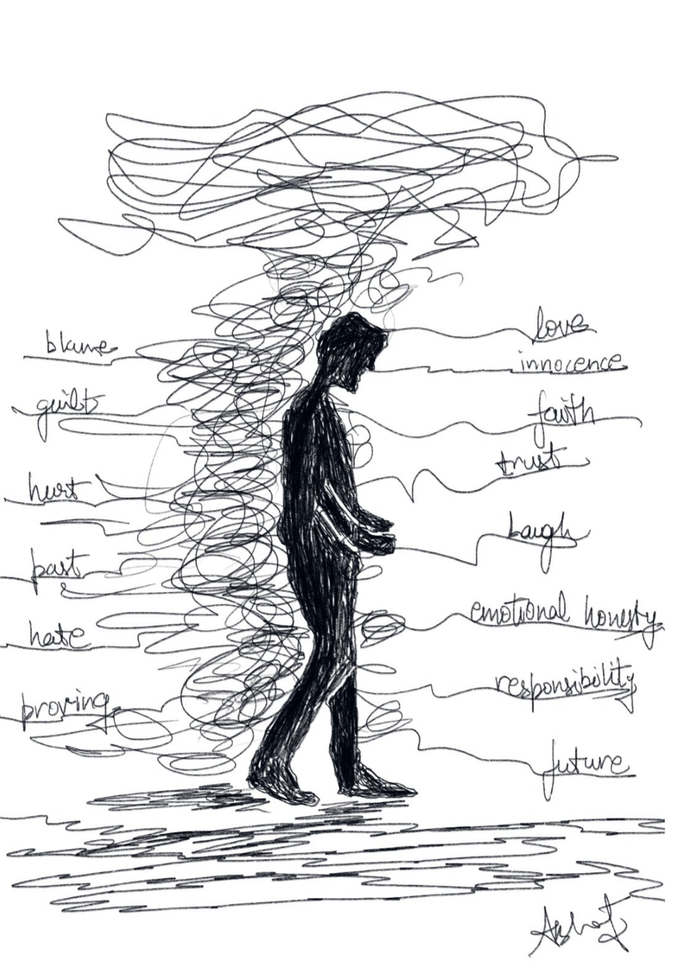 Steadfast Resilience Through Mental Storms - doodle art by Akshat Bansal