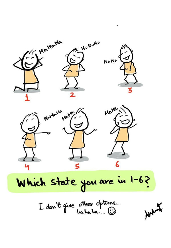 Mindful Observation of Emotional States - doodle art by Akshat Bansal