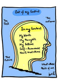 Mastering the Inner Sphere of Control - doodle art by Akshat Bansal
