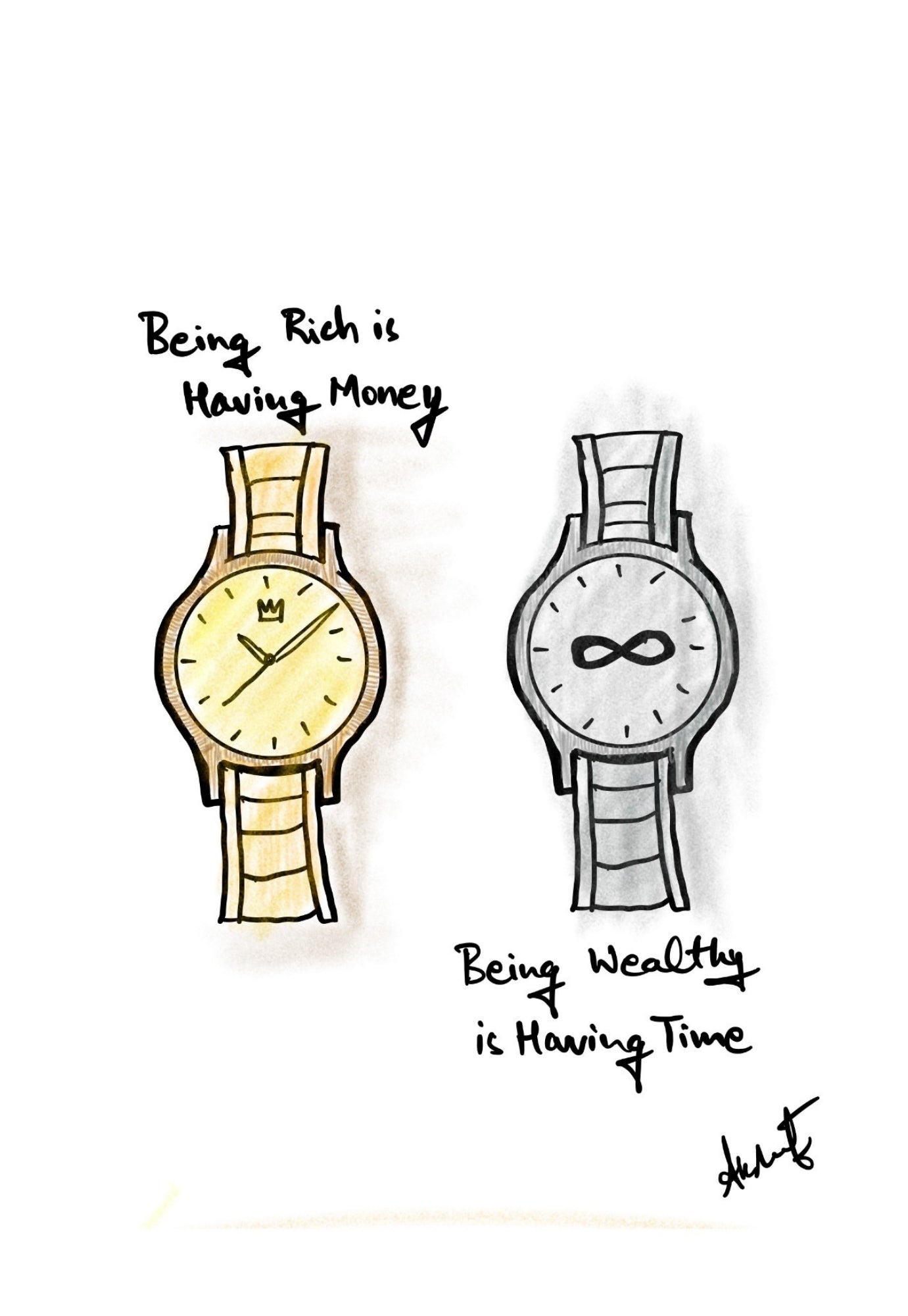 The True Prosperity of Temporal Wealth - doodle art by Akshat Bansal