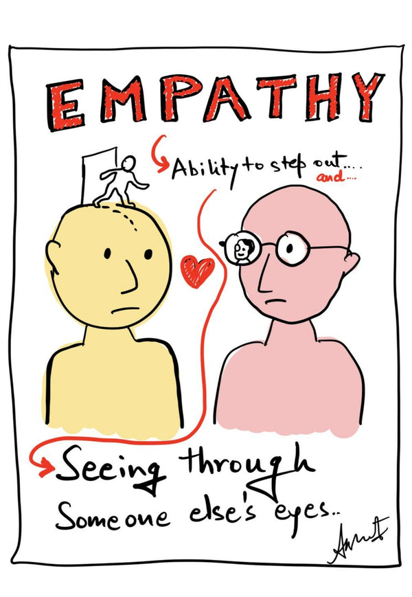 The Sacred Vision of Empathetic Understanding - doodle art by Akshat Bansal