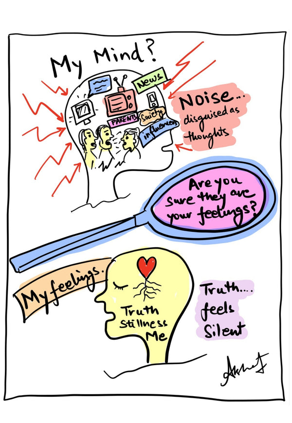 Finding Emotional Truth Beneath Mental Chatter - doodle art by Akshat Bansal