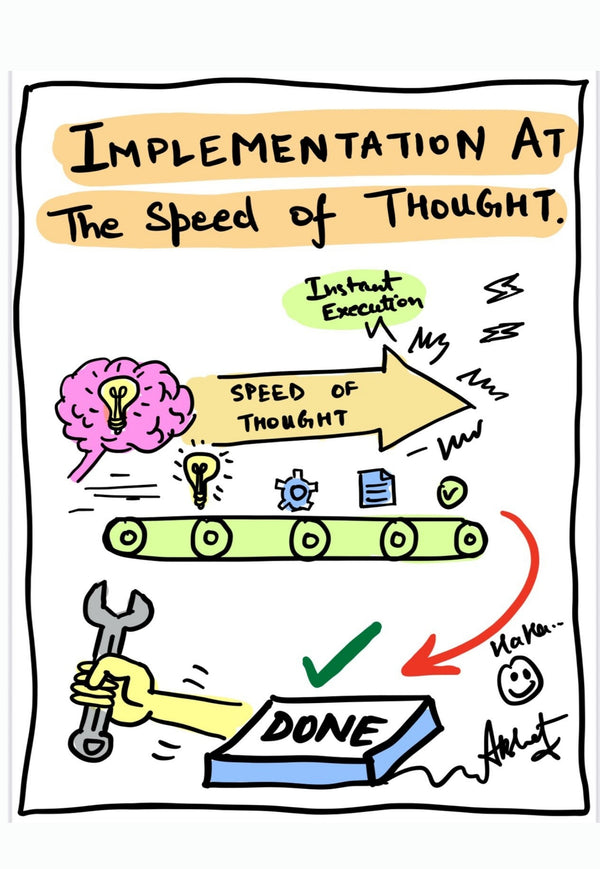 Manifesting Vision at the Speed of Thought - doodle art by Akshat Bansal