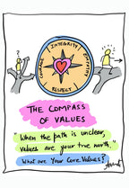 Moral Direction Guided by Core Values - doodle art by Akshat Bansal