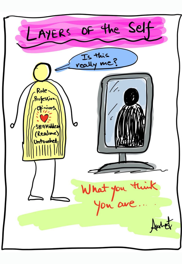 Uncovering Authentic Essence Beneath Masks - doodle art by Akshat Bansal