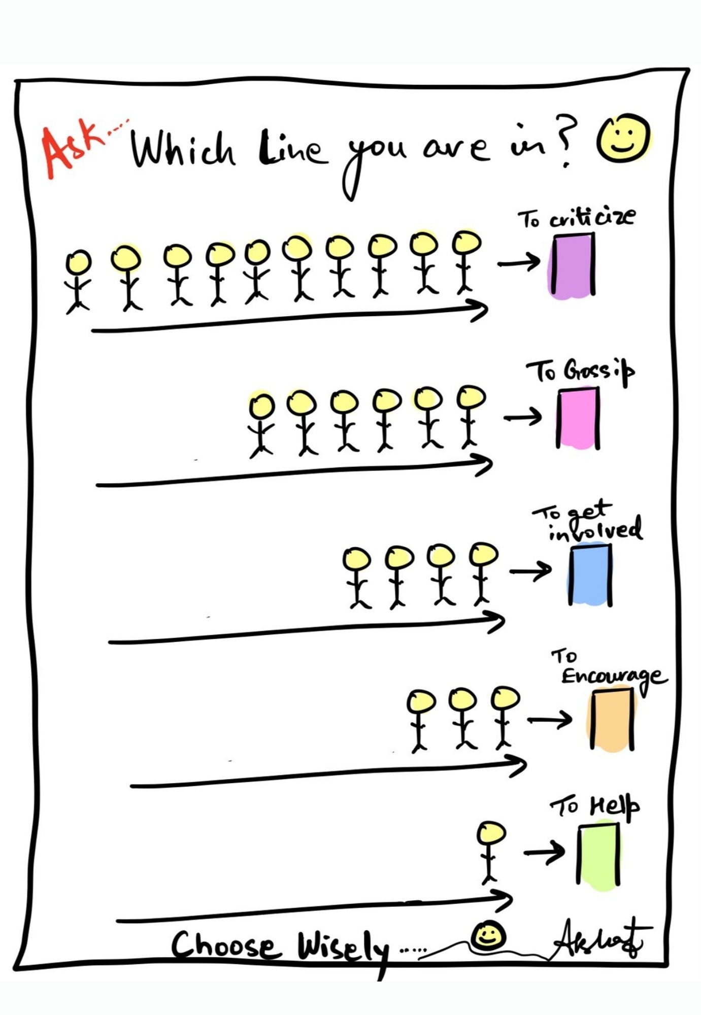 Evolving From Harsh Criticism to Helpful Empathy - doodle art by Akshat Bansal