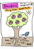 Harvesting the Sweet Fruits of Daily Discipline - doodle art by Akshat Bansal