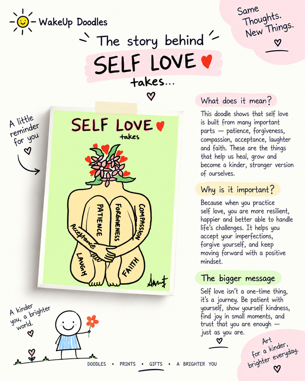 The Self-Love Kit