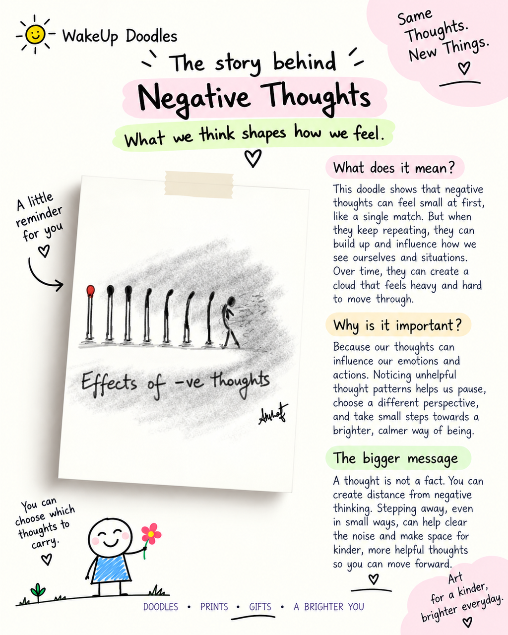 The Thought Storm