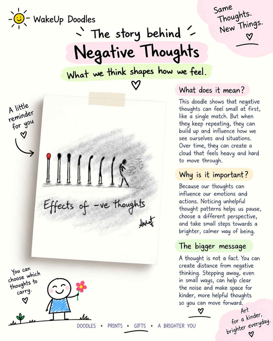 The Thought Storm
